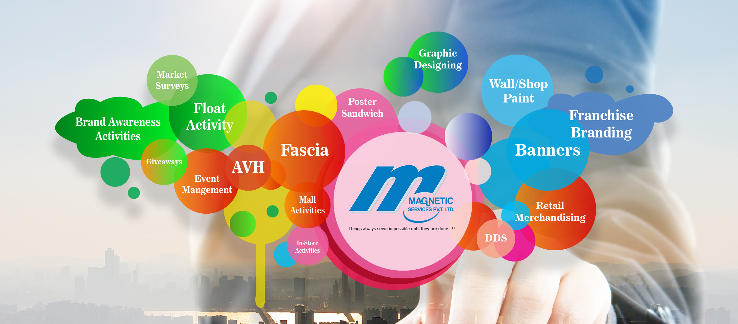 Marketing Team